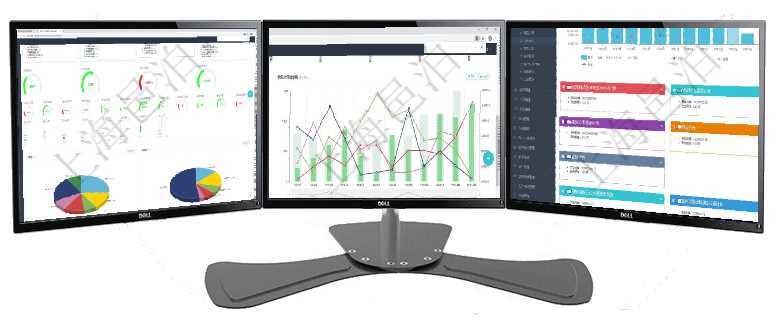 項目管理軟件項目管理總經理儀表盤可以查看1個月日均工時、1個月日均人數、1個月日均創值、1個月項目管理軟件市場營銷管理總經理儀表盤市場運營摘要圖水平時間軸按月顯示創意、試驗、市場、產品、項項目管理軟件風險投資基金管理總經理儀表盤統計顯示本月投資、變現、收入、支出。基金運營摘要圖按照