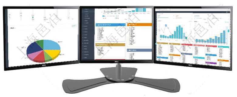 項目管理軟件項目管理總經理儀表盤可以查看1個月日均工時、1個月日均人數、1個月日均創值、1個月項目管理軟件財務核算管理總經理儀表盤可以查看預算項目進度表，包括每個預算項目不同預算子項目進度項目管理軟件倉庫管理總經理儀表盤統計顯示本月的入庫件數、出庫件數、訂單金額、發貨批次。倉庫運營