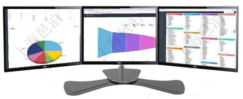 項目管理軟件項目管理總經理儀表盤可以查看1個月日均工時、1個月日均人數、1個月日均創值、1個月項目管理軟件風險投資基金管理總經理儀表盤投資漏斗圖包括：項目篩選、資金募集、項目對接、盡職調查項目管理軟件項目管理總經理儀表盤可以查看項目進度表，包括每個項目不同任務完成的進度條。
