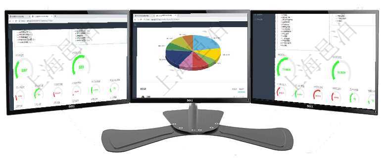 項目管理軟件項目管理總經理儀表盤可以查看1個月日均工時、1個月日均人數、1個月日均創值、1個月項目管理軟件投資組合管理總經理儀表盤可以查看業務溝通，比如投資業務、資金客戶，同時也可以查看風項目管理軟件財務核算管理總經理儀表盤可以查看1個月日均收入、1個月日均支出、1個月日均應收、1