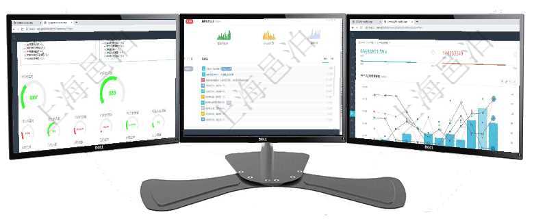 項目管理軟件項目管理總經理儀表盤可以查看1個月日均工時、1個月日均人數、1個月日均創值、1個月項目管理軟件期貨投資管理總經理儀表盤可以查看銷售經理業績、客戶支持情況、訂單簽約統計、機房運營項目管理軟件生產制造管理總經理儀表盤統計顯示本月生產、創值、成本、運維。生產人力運營摘要圖按照