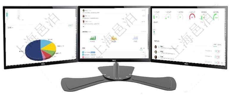 項目管理軟件項目管理總經理儀表盤可以查看1個月日均工時、1個月日均人數、1個月日均創值、1個月項目管理軟件訂單管理總經理儀表盤可以查看公司發展里程碑與公司關鍵事件時間線。銷售經理統計表列出項目管理軟件倉庫管理總經理儀表盤可以查看1個月日均入庫、1個月日均出庫、1個月日均庫存、1個月