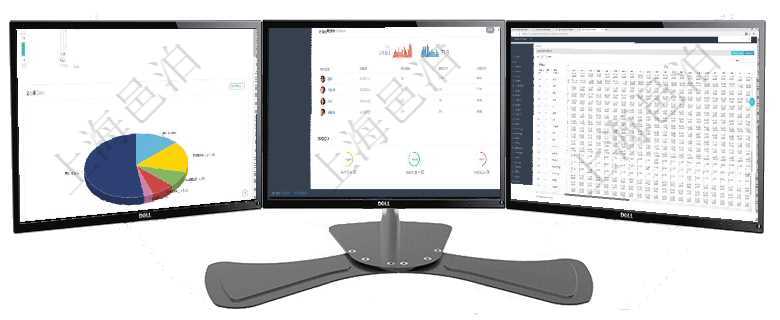 項目管理軟件項目管理總經理儀表盤可以查看1個月日均工時、1個月日均人數、1個月日均創值、1個月項目管理軟件證券投資基金管理總經理儀表盤可以查看業務溝通，比如投資點評、客戶資金，同時也可以查項目管理軟件商業計劃管理總經理儀表盤可以查看現金項目日程計劃，左邊常規信息包括現金項目不同層級