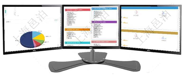 項目管理軟件項目管理總經理儀表盤可以查看1個月日均工時、1個月日均人數、1個月日均創值、1個月項目管理軟件市場營銷管理總經理儀表盤銷售跟進表包括項目、客戶、金額完成的進度信息。進度可包括2項目管理軟件現貨管理總經理儀表盤可以查看現貨合同跟蹤進度表及對沖比率，包括每個框架合同及子合同