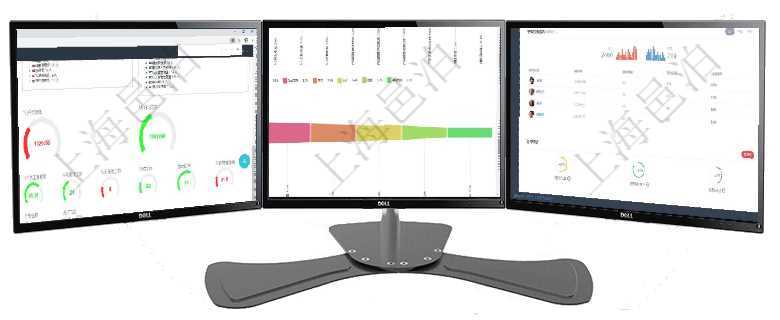 項目管理軟件項目管理總經理儀表盤可以查看1個月日均工時、1個月日均人數、1個月日均創值、1個月項目管理軟件市場營銷管理總經理儀表盤可以查看本月收入、市場投資、產品投資、項目投資。市場研發漏項目管理軟件市場營銷管理總經理儀表盤市場管理包括：創意、試驗、市場、產品4類前端活動與項目、收