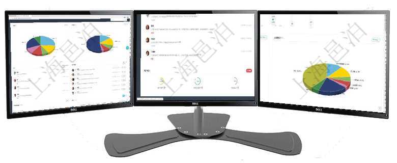 項目管理軟件人力資源管理總經理儀表盤可以查看業務討論，比如業務溝通、資金流動，同時也可以查看預項目管理軟件投資組合管理總經理儀表盤可以查看業務溝通，比如投資業務、資金客戶，同時也可以查看風項目管理軟件財務核算管理總經理儀表盤可以調控多種參數指標：預算偏差、超值比率、收入增長、支出增