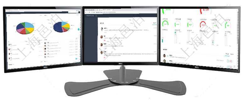 項目管理軟件人力資源管理總經理儀表盤可以查看業務討論，比如業務溝通、資金流動，同時也可以查看預項目管理軟件證券投資基金管理總經理儀表盤可以查看業務溝通，比如投資點評、客戶資金，同時也可以查項目管理軟件現貨管理總經理儀表盤可以查看1個月日均采購、1個月日均銷售、1個月日均貨運、1個月