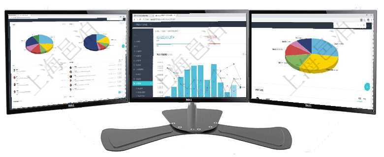 項目管理軟件人力資源管理總經理儀表盤可以查看業務討論，比如業務溝通、資金流動，同時也可以查看預項目管理軟件風險投資基金管理總經理儀表盤統計顯示本月投資、變現、收入、支出。基金運營摘要圖按照項目管理軟件生產制造管理總經理儀表盤可以查看業務討論，比如業務溝通、收付合同，同時也可以查看預