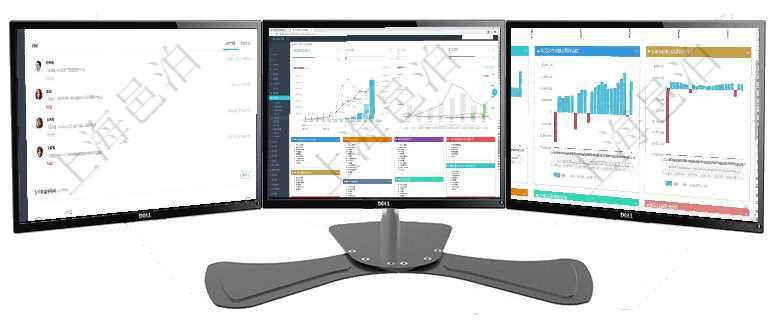 項目管理軟件人力資源管理總經理儀表盤可以查看業務討論，比如業務溝通、資金流動，同時也可以查看預項目管理軟件財務核算管理總經理儀表盤財務核算圖按照水平時間軸顯示月度預算、收入、支出、開票、收項目管理軟件風險投資基金管理總經理儀表盤投資漏斗圖包括：項目篩選、資金募集、項目對接、盡職調查