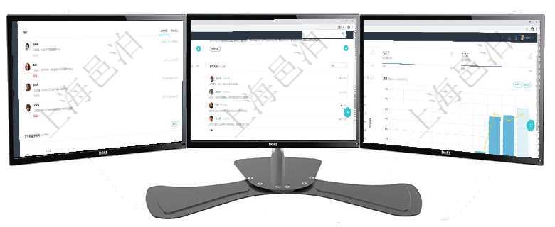 項目管理軟件人力資源管理總經理儀表盤可以查看業務討論，比如業務溝通、資金流動，同時也可以查看預項目管理軟件財務核算管理總經理儀表盤可以查看銷售經理業績統計、客戶支持情況、訂單統計及機房運營項目管理軟件訂單管理總經理儀表盤可以查看本月利潤總額、本月新聯系、本月新訂單、本月新用戶。通過