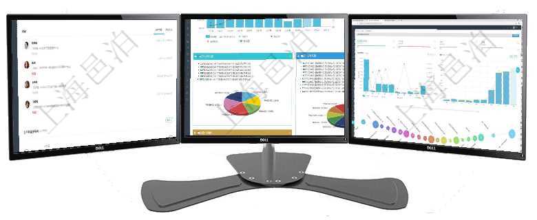 項目管理軟件人力資源管理總經理儀表盤可以查看業務討論，比如業務溝通、資金流動，同時也可以查看預項目管理軟件投資組合管理總經理儀表盤統計顯示本月管理資金規模、新增標的、客戶留存率、投資增值。項目管理軟件商業計劃管理總經理儀表盤可以查看本月利潤總額完成進度、新客戶聯系更新、新訂單增長、