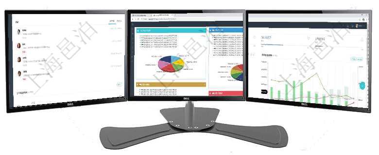 項目管理軟件人力資源管理總經理儀表盤可以查看業務討論，比如業務溝通、資金流動，同時也可以查看預項目管理軟件投資組合管理總經理儀表盤可以查看投資組合虛擬基金池進度表，包括每個組合不同資產基金項目管理軟件風險投資基金管理總經理儀表盤統計顯示本月投資、變現、收入、支出。基金運營摘要圖按照