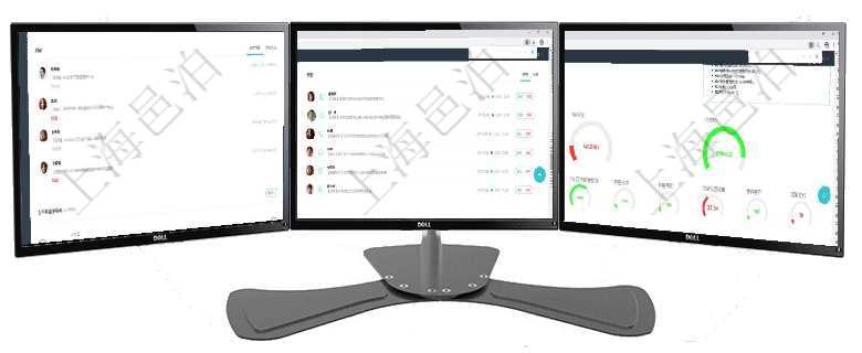 項目管理軟件人力資源管理總經理儀表盤可以查看業務討論，比如業務溝通、資金流動，同時也可以查看預項目管理軟件市場營銷管理總經理儀表盤市場管理包括：創意、試驗、市場、產品4類前端活動與項目、收項目管理軟件現貨管理總經理儀表盤可以查看1個月項目、1個月收入、1個月投資、1個月簽約、1年月