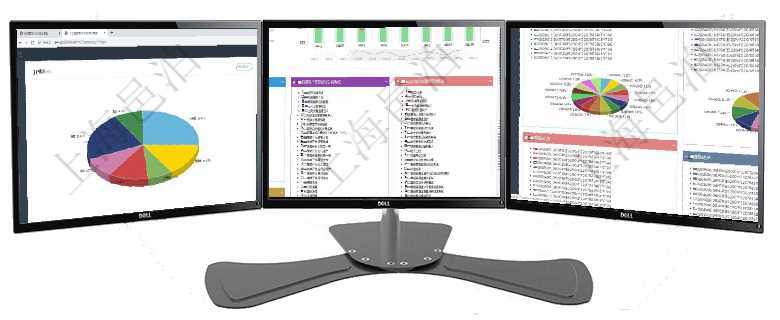 項目管理軟件人力資源管理總經理儀表盤可以查看業務討論，比如業務溝通、資金流動，同時也可以查看預項目管理軟件項目管理總經理儀表盤項目收支圖按照水平時間軸顯示月度項目掙值、新簽項目、待完成項目項目管理軟件投資組合管理總經理儀表盤可以查看投資組合虛擬基金池進度表，包括每個組合不同資產基金