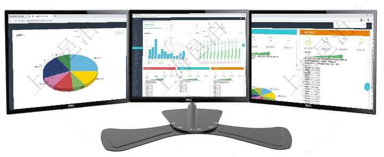 項目管理軟件人力資源管理總經理儀表盤可以查看業務討論，比如業務溝通、資金流動，同時也可以查看預項目管理軟件證券投資基金管理總經理儀表盤統計顯示本月管理資金規模、新增客戶、客戶留存率、投資增項目管理軟件證券投資基金管理總經理儀表盤可以查看基金進度表，包括每個基金持倉比率、年化收益、最