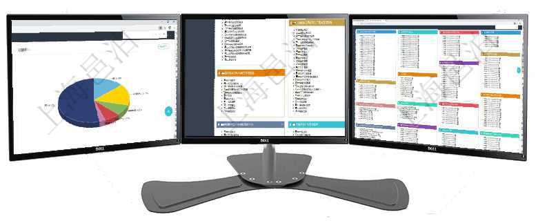 項目管理軟件人力資源管理總經理儀表盤可以查看業務討論，比如業務溝通、資金流動，同時也可以查看預項目管理軟件項目管理總經理儀表盤可以查看項目任務進度表，包括每個項目不同任務完成的進度條，項目項目管理軟件固定資產管理總經理儀表盤可以查看資產項目進度表，包括每個類別不同資產折舊進度條、產