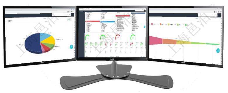 項目管理軟件人力資源管理總經理儀表盤可以查看業務討論，比如業務溝通、資金流動，同時也可以查看預項目管理軟件項目管理總經理儀表盤可以查看1個月日均掙值、1個月日均新項目、1個月日均成本、1個項目管理軟件風險投資基金管理總經理儀表盤投資漏斗圖包括：項目篩選、資金募集、項目對接、盡職調查
