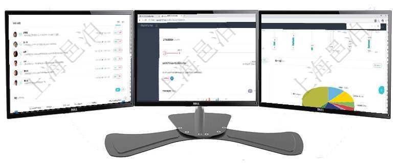 項目管理軟件人力資源管理總經理儀表盤可以查看業務討論，比如業務溝通、資金流動，同時也可以查看預項目管理軟件財務核算管理總經理儀表盤可以查看公司發展里程碑、公司事件時間線、銷售經理業績統計、項目管理軟件證券投資基金管理總經理儀表盤可以查看業務溝通，比如投資點評、客戶資金，同時也可以查