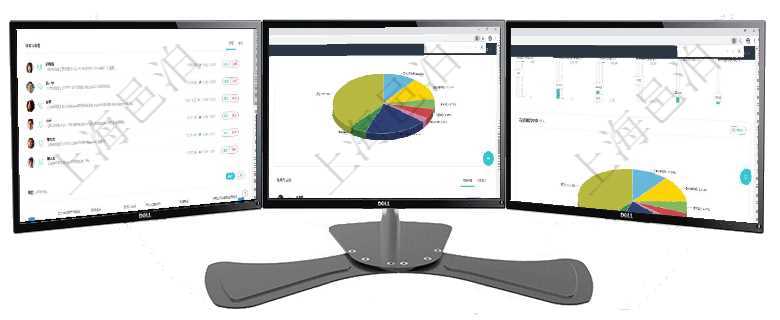 項目管理軟件人力資源管理總經理儀表盤可以查看業務討論，比如業務溝通、資金流動，同時也可以查看預項目管理軟件投資組合管理總經理儀表盤可以查看業務溝通，比如投資業務、資金客戶，同時也可以查看風項目管理軟件投資組合管理總經理儀表盤可以查看業務溝通，比如投資業務、資金客戶，同時也可以查看風