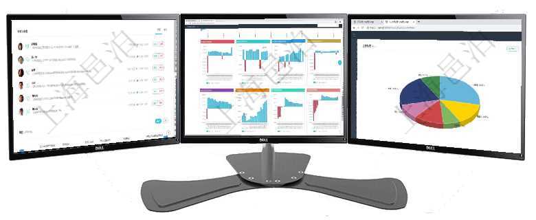 項目管理軟件人力資源管理總經理儀表盤可以查看業務討論，比如業務溝通、資金流動，同時也可以查看預項目管理軟件風險投資基金管理總經理儀表盤投資項目現金流圖包括所有投資項目的現金流入流出，紅色為項目管理軟件人力資源管理總經理儀表盤可以查看業務討論，比如業務溝通、資金流動，同時也可以查看預