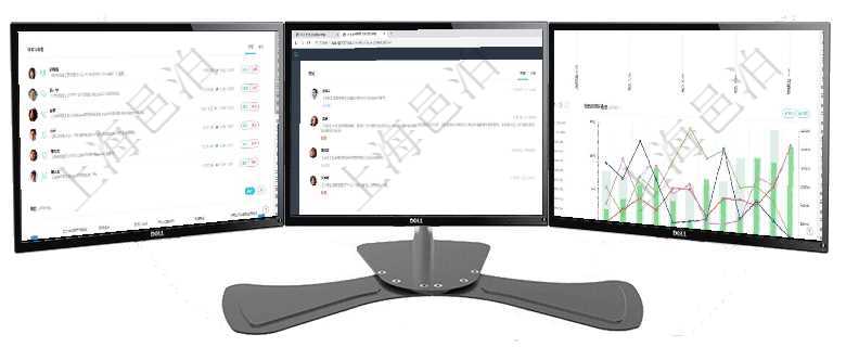項目管理軟件人力資源管理總經理儀表盤可以查看業務討論，比如業務溝通、資金流動，同時也可以查看預項目管理軟件市場營銷管理總經理儀表盤市場管理包括：創意、試驗、市場、產品4類前端活動與項目、收項目管理軟件市場營銷管理總經理儀表盤銷售漏斗圖包括：(1).客戶線索;(2).意向客戶;(3)