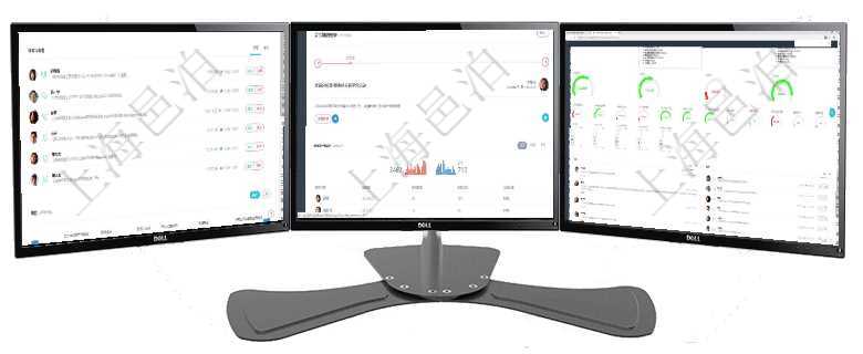 項目管理軟件人力資源管理總經理儀表盤可以查看業務討論，比如業務溝通、資金流動，同時也可以查看預項目管理軟件商業計劃管理總經理儀表盤討論區包括待處理和已批準業務討論，決策、會議與行動區包括待項目管理軟件現貨管理總經理儀表盤可以查看1個月項目、1個月收入、1個月投資、1個月簽約、1年月