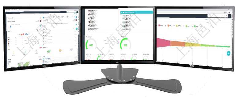 項目管理軟件人力資源管理總經理儀表盤可以查看公司發展里程碑、公司事件時間線、銷售經理業績統計、項目管理軟件人力資源管理總經理儀表盤可以查看人力項目進度表，包括每個公司不同部門部門年度目標進項目管理軟件風險投資基金管理總經理儀表盤投資漏斗圖包括：項目篩選、資金募集、項目對接、盡職調查