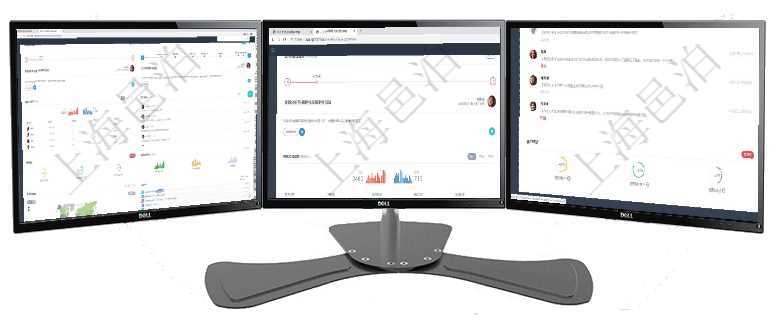 項目管理軟件人力資源管理總經理儀表盤可以查看公司發展里程碑、公司事件時間線、銷售經理業績統計、項目管理軟件人力資源管理總經理儀表盤可以查看公司發展里程碑、公司事件時間線、銷售經理業績統計、項目管理軟件投資組合管理總經理儀表盤可以查看業務溝通，比如投資業務、資金客戶，同時也可以查看風