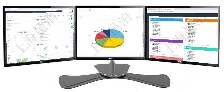 項目管理軟件人力資源管理總經理儀表盤可以查看公司發展里程碑、公司事件時間線、銷售經理業績統計、項目管理軟件生產制造管理總經理儀表盤可以查看1個月日均工時、1個月日均產量、1個月日均創值、1項目管理軟件人力資源管理總經理儀表盤可以查看人力項目進度表，包括每個公司不同部門部門年度目標進