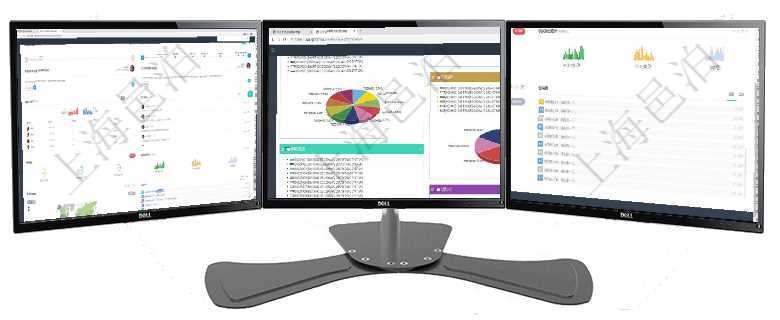 項目管理軟件人力資源管理總經理儀表盤可以查看公司發展里程碑、公司事件時間線、銷售經理業績統計、項目管理軟件投資組合管理總經理儀表盤可以查看投資組合虛擬基金池進度表，包括每個組合不同資產基金項目管理軟件期貨投資管理總經理儀表盤可以查看銷售經理業績、客戶支持情況、訂單簽約統計、機房運營