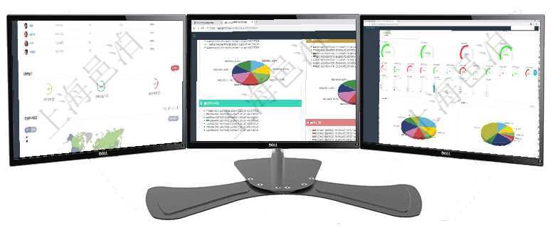 項目管理軟件人力資源管理總經理儀表盤可以查看公司發展里程碑、公司事件時間線、銷售經理業績統計、項目管理軟件投資組合管理總經理儀表盤可以查看投資組合虛擬基金池進度表，包括每個組合不同資產基金項目管理軟件財務核算管理總經理儀表盤可以調控多種參數指標：預算偏差、超值比率、收入增長、支出增