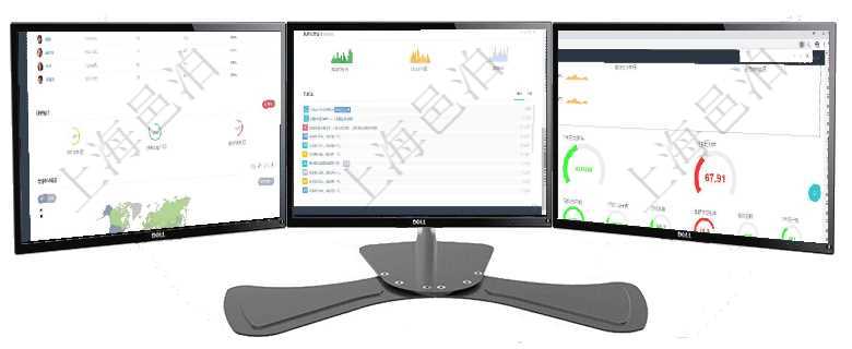 項目管理軟件人力資源管理總經理儀表盤可以查看公司發展里程碑、公司事件時間線、銷售經理業績統計、項目管理軟件商業計劃管理總經理儀表盤可以查看銷售經理績效與客戶支持情況，同時還可以查看訂單統計項目管理軟件現貨管理總經理儀表盤可以查看1個月日均采購、1個月日均銷售、1個月日均貨運、1個月