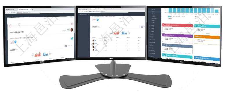 項目管理軟件人力資源管理總經理儀表盤可以查看公司發展里程碑、公司事件時間線、銷售經理業績統計、項目管理軟件財務核算管理總經理儀表盤可以查看銷售經理業績統計、客戶支持情況、訂單統計及機房運營項目管理軟件風險投資基金管理總經理儀表盤統計顯示本月投資、變現、收入、支出。基金運營摘要圖按照