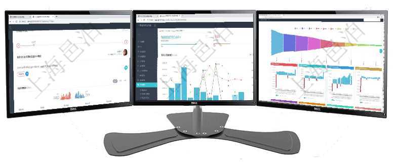 項目管理軟件人力資源管理總經理儀表盤可以查看公司發展里程碑、公司事件時間線、銷售經理業績統計、項目管理軟件證券投資基金管理總經理儀表盤統計顯示本月管理資金規模、新增客戶、客戶留存率、投資增項目管理軟件風險投資基金管理總經理儀表盤投資漏斗圖包括：項目篩選、資金募集、項目對接、盡職調查