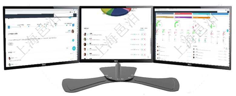 項目管理軟件人力資源管理總經理儀表盤可以查看公司發展里程碑、公司事件時間線、銷售經理業績統計、項目管理軟件投資組合管理總經理儀表盤可以查看業務溝通，比如投資業務、資金客戶，同時也可以查看風項目管理軟件商業計劃管理總經理儀表盤可以查看1個月日均新聯系客戶、1個月老客戶綜合滿意度、1個