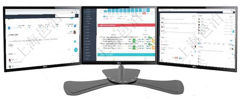 項目管理軟件人力資源管理總經理儀表盤可以查看公司發展里程碑、公司事件時間線、銷售經理業績統計、項目管理軟件現貨管理總經理儀表盤統計顯示本月采購金額、銷售金額、新簽合同、期貨對沖。業務運營摘項目管理軟件商業計劃管理總經理儀表盤討論區包括待處理和已批準業務討論，決策、會議與行動區包括待
