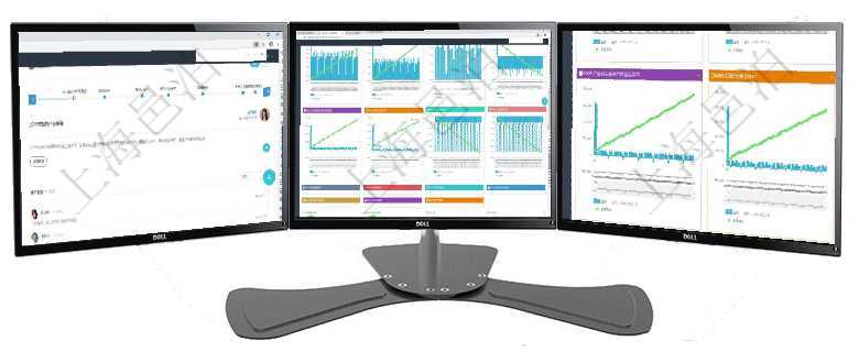 項目管理軟件人力資源管理總經理儀表盤可以查看公司發展里程碑、公司事件時間線、銷售經理業績統計、項目管理軟件商業計劃管理總經理儀表盤商業計劃現金流量表則動態顯示公司運營中不同投資項目商業計劃項目管理軟件商業計劃管理總經理儀表盤商業計劃現金流量表則動態顯示公司運營中不同投資項目商業計劃