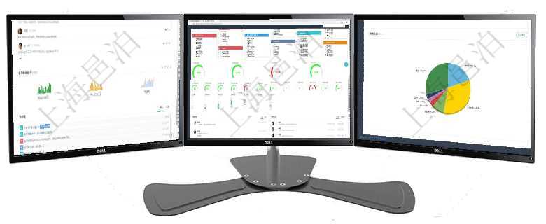 項目管理軟件人力資源管理總經理儀表盤可以查看公司發展里程碑、公司事件時間線、銷售經理業績統計、項目管理軟件倉庫管理總經理儀表盤可以查看1個月日均入庫、1個月日均出庫、1個月日均庫存、1個月項目管理軟件現貨管理總經理儀表盤種類比率餅圖顯示不同品種合同金額分布。客戶合同餅圖顯示不同合同