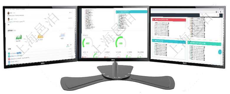 項目管理軟件人力資源管理總經理儀表盤可以查看公司發展里程碑、公司事件時間線、銷售經理業績統計、項目管理軟件人力資源管理總經理儀表盤可以查看人力項目進度表，包括每個公司不同部門部門年度目標進項目管理軟件固定資產管理總經理儀表盤可以查看資產項目進度表，包括每個類別不同資產折舊進度條、產
