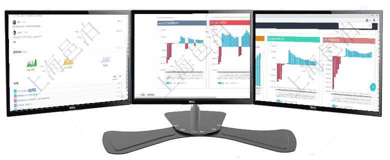 項目管理軟件人力資源管理總經理儀表盤可以查看公司發展里程碑、公司事件時間線、銷售經理業績統計、項目管理軟件風險投資基金管理總經理儀表盤投資項目現金流圖包括所有投資項目的現金流入流出，紅色為項目管理軟件風險投資基金管理總經理儀表盤投資項目現金流圖包括所有投資項目的現金流入流出，紅色為