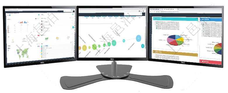 項目管理軟件人力資源管理總經理儀表盤可以查看銷售經理業績統計、客戶支持情況、訂單統計及機房運營項目管理軟件商業計劃管理總經理儀表盤商業計劃時間線可以動態顯示公司發展歷史上的關鍵事件。現金流項目管理軟件投資組合管理總經理儀表盤可以查看投資組合虛擬基金池進度表，包括每個組合不同資產基金