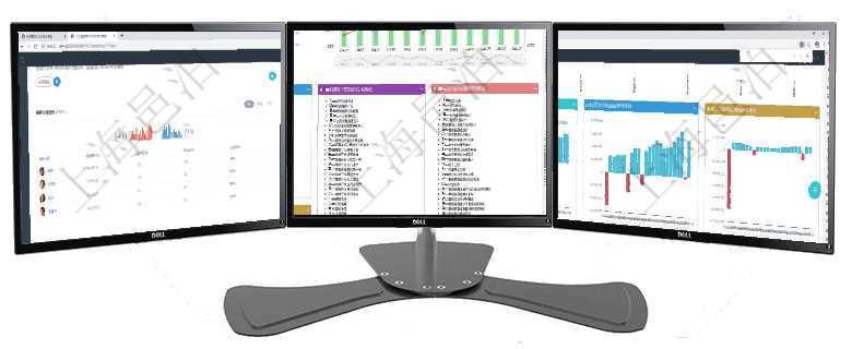 項目管理軟件人力資源管理總經理儀表盤可以查看銷售經理業績統計、客戶支持情況、訂單統計及機房運營項目管理軟件項目管理總經理儀表盤統計顯示本月的在建項目、新建任務、完成任務、項目掙值。業務運營項目管理軟件風險投資基金管理總經理儀表盤投資項目現金流圖包括所有投資項目的現金流入流出，紅色為