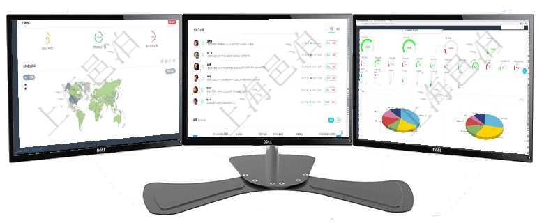 項目管理軟件人力資源管理總經理儀表盤可以查看銷售經理業績統計、客戶支持情況、訂單統計及機房運營項目管理軟件人力資源管理總經理儀表盤可以查看業務討論，比如業務溝通、資金流動，同時也可以查看預項目管理軟件生產制造管理總經理儀表盤可以查看1個月日均工時、1個月日均產量、1個月日均創值、1