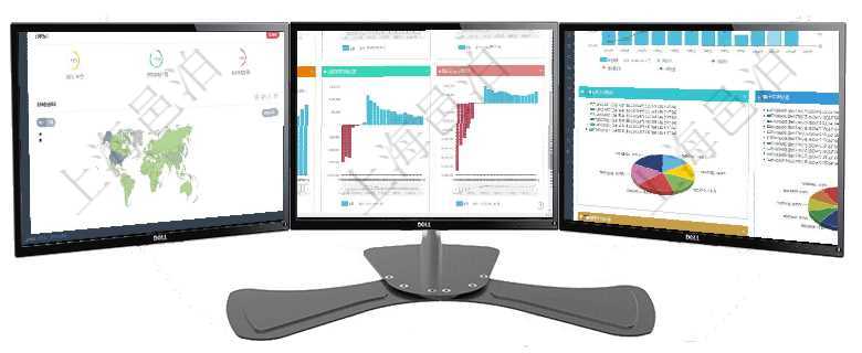 項目管理軟件人力資源管理總經理儀表盤可以查看銷售經理業績統計、客戶支持情況、訂單統計及機房運營項目管理軟件風險投資基金管理總經理儀表盤投資項目現金流圖包括所有投資項目的現金流入流出，紅色為項目管理軟件投資組合管理總經理儀表盤統計顯示本月管理資金規模、新增標的、客戶留存率、投資增值。