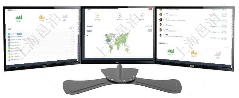 項目管理軟件人力資源管理總經理儀表盤可以查看銷售經理業績統計、客戶支持情況、訂單統計及機房運營項目管理軟件商業計劃管理總經理儀表盤可以查看銷售經理績效與客戶支持情況，同時還可以查看訂單統計項目管理軟件投資組合管理總經理儀表盤可以查看業務溝通，比如投資業務、資金客戶，同時也可以查看風