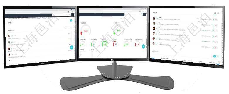 項目管理軟件人力資源管理總經理儀表盤可以查看銷售經理業績統計、客戶支持情況、訂單統計及機房運營項目管理軟件生產制造管理總經理儀表盤可以查看1個月日均工時、1個月日均產量、1個月日均創值、1項目管理軟件人力資源管理總經理儀表盤可以查看業務討論，比如業務溝通、資金流動，同時也可以查看預