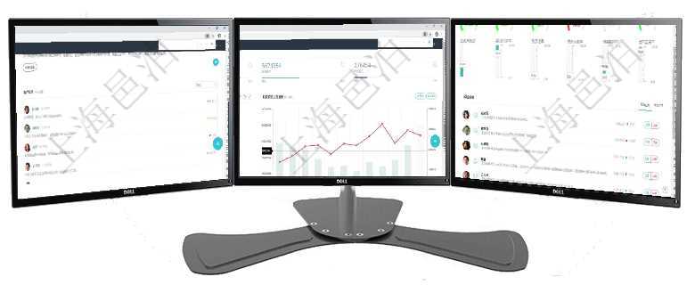 項目管理軟件人力資源管理總經理儀表盤可以查看銷售經理業績統計、客戶支持情況、訂單統計及機房運營項目管理軟件期貨投資管理總經理儀表盤統計顯示本月管理收入、管理支出、投資盈虧、組合盈虧。賬戶資項目管理軟件現貨管理總經理儀表盤可以查看1個月日均采購、1個月日均銷售、1個月日均貨運、1個月