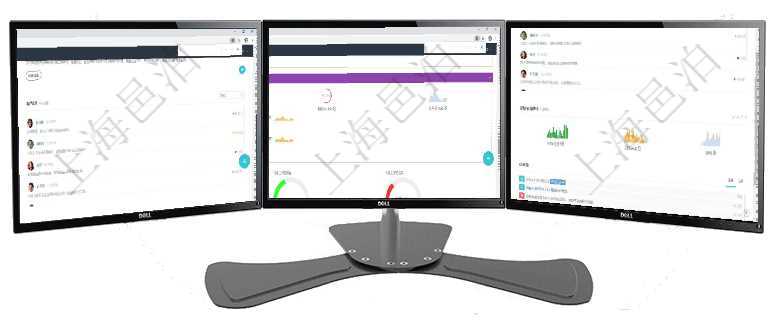 項目管理軟件人力資源管理總經理儀表盤可以查看銷售經理業績統計、客戶支持情況、訂單統計及機房運營項目管理軟件現貨管理總經理儀表盤可以查看1個月日均采購、1個月日均銷售、1個月日均貨運、1個月項目管理軟件訂單管理總經理儀表盤可以查看公司發展里程碑與公司關鍵事件時間線。銷售經理統計表列出