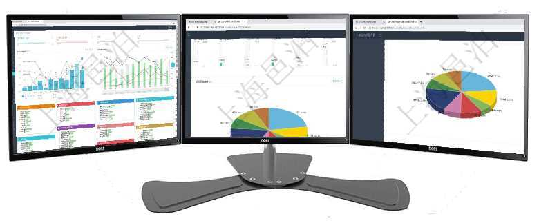 項目管理軟件生產制造管理總經理儀表盤統計顯示本月生產、創值、成本、運維。生產人力運營摘要圖按照項目管理軟件投資組合管理總經理儀表盤可以查看業務溝通,比如投資業務、資金客戶,同時也可以查看風項目管理軟件證券投資基金管理總經理儀表盤可以查看業務溝通,比如投資點評、客戶資金,同時也可以查