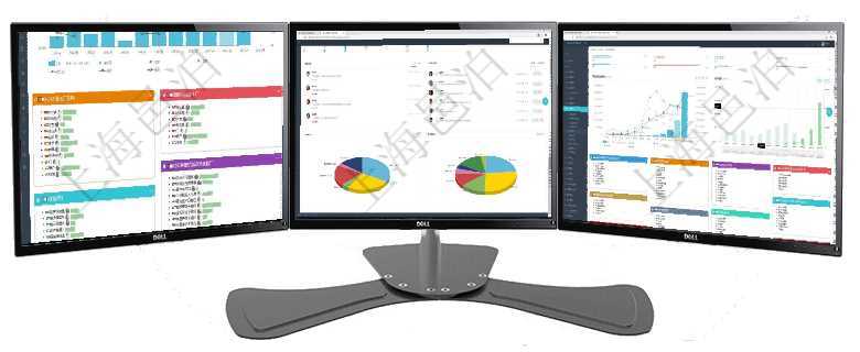 項目管理軟件生產制造管理總經理儀表盤統計顯示本月生產、創值、成本、運維。生產人力運營摘要圖按照項目管理軟件倉庫管理總經理儀表盤可以查看業務處理信息，比如入庫、出庫處理，同時也可以查看倉庫預項目管理軟件財務核算管理總經理儀表盤統計顯示本月收入、支出、應收、應付。整體運營摘要圖按照水平